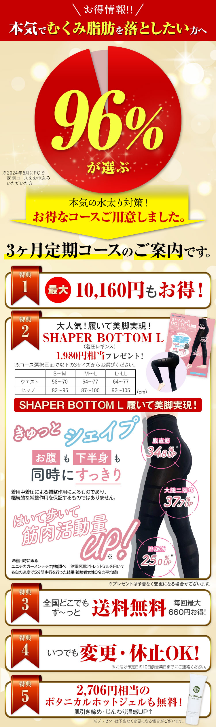 本気でむくみ脂肪を落としたい方へ！３ヶ月定期コースのご案内