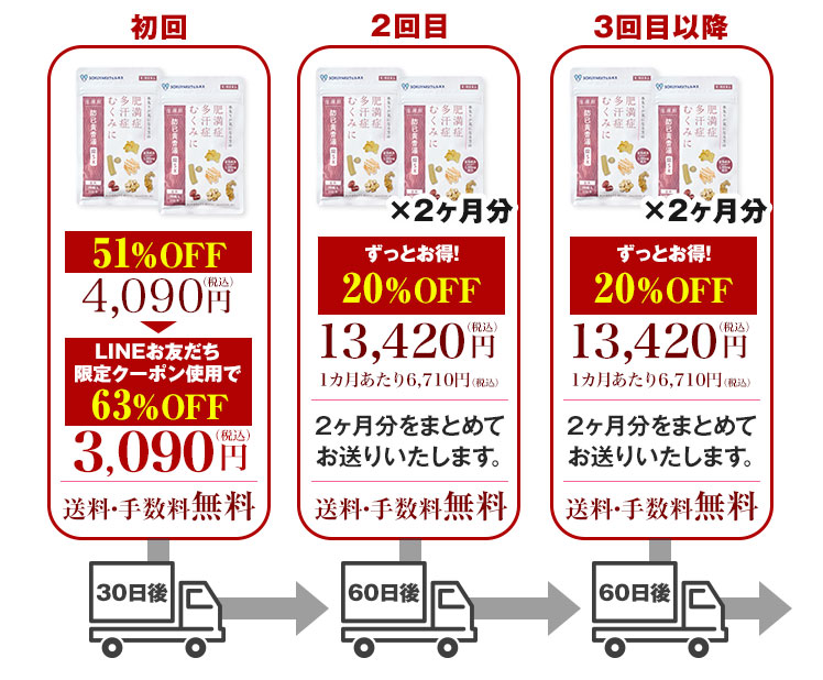 よくあるご質問・薬と一緒に飲んでも大丈夫ですか？