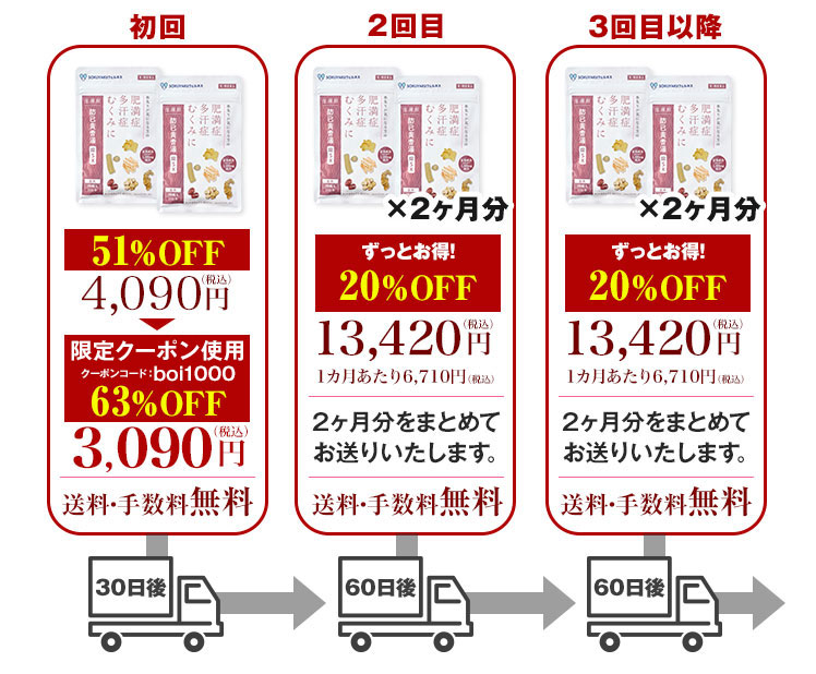 よくあるご質問・薬と一緒に飲んでも大丈夫ですか？