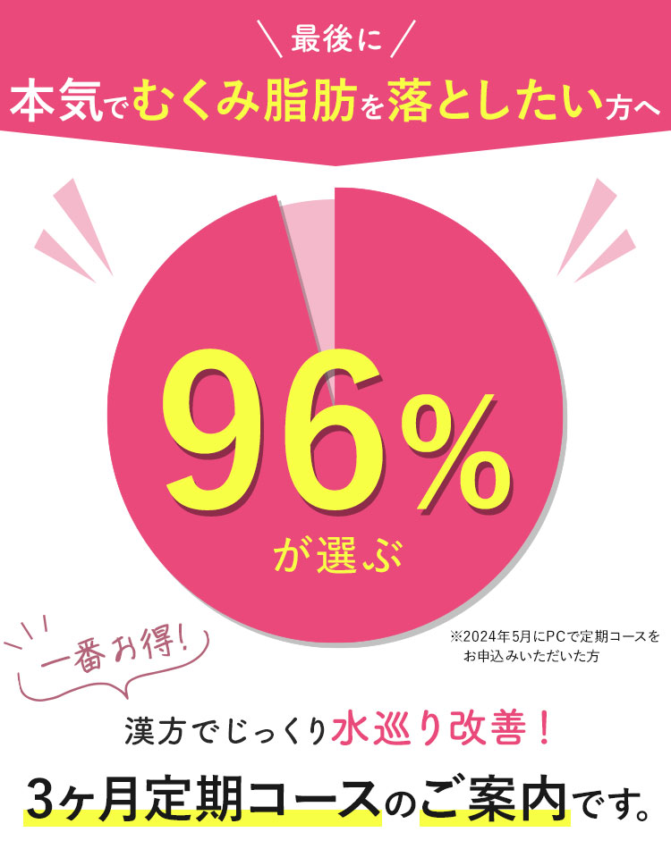 本気でむくみ脂肪を落としたい方へ！３ヶ月定期コースのご案内