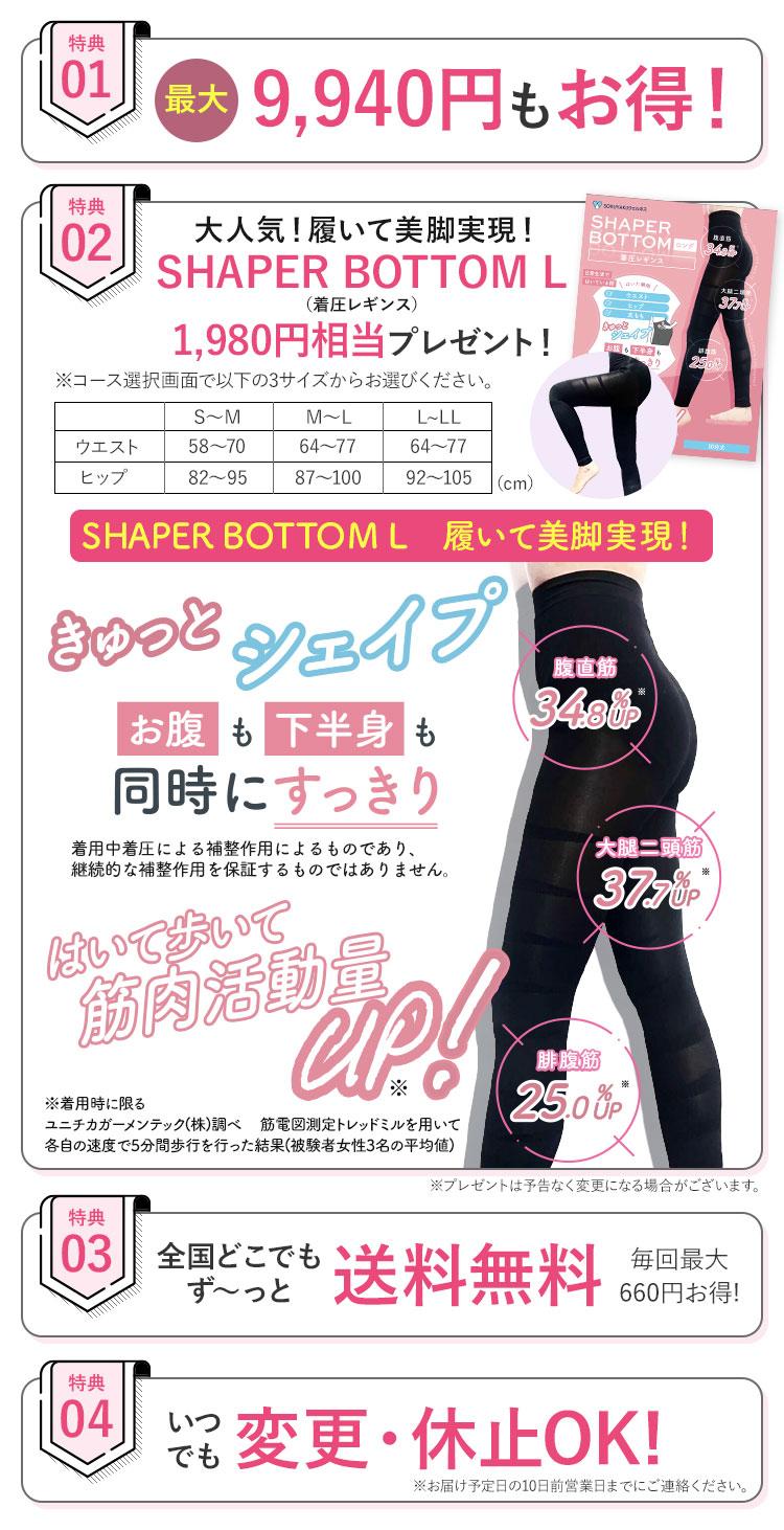 定期コース４つの特典
