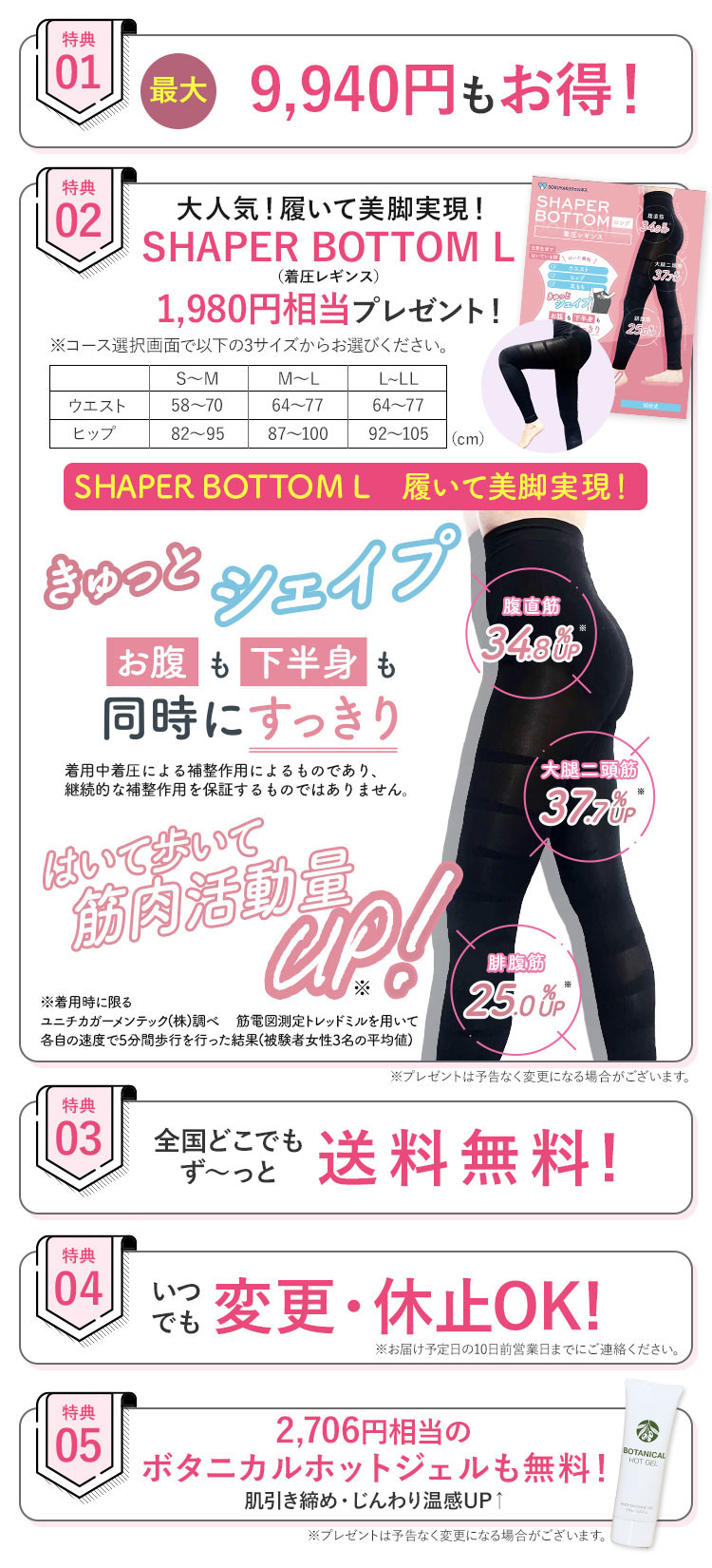 定期コース４つの特典