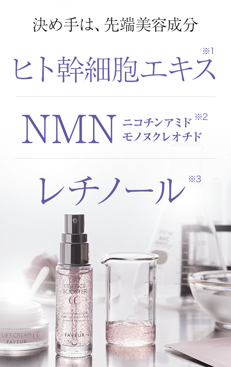 ヒト幹細胞・NMN・レチノール