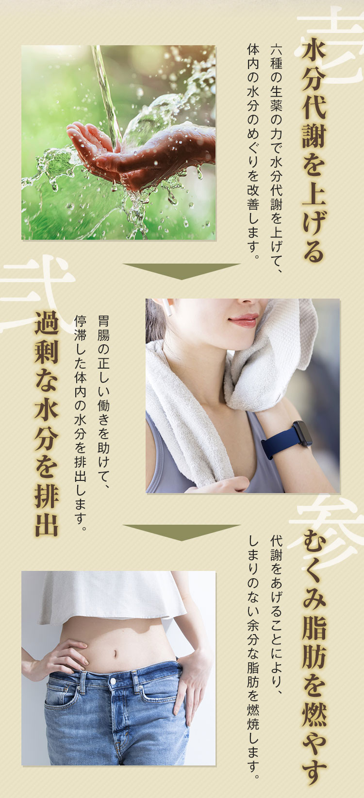 医薬品だから聞く！防已黄耆湯＜満量処方＞の効果効能