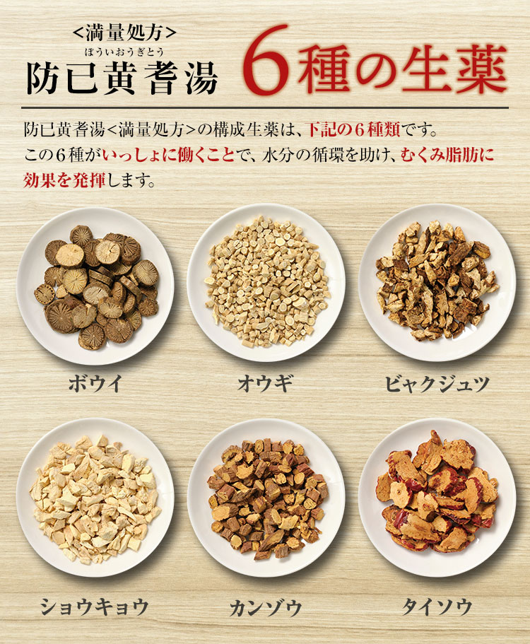 防已黄耆湯＜満量処方＞は、むくみに効く