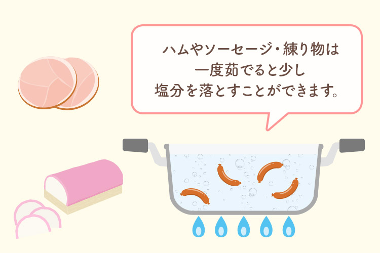 2.加工食品を減らす